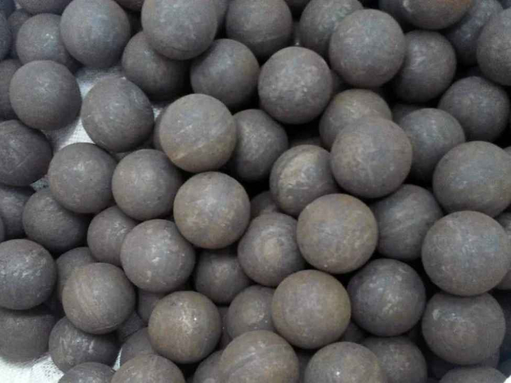 Grinding Balls